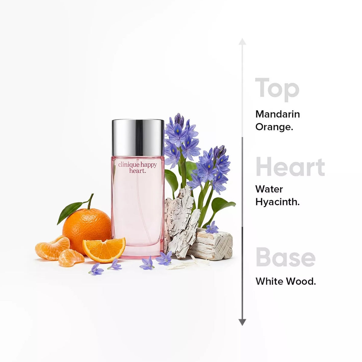 Clinique Happy Heart Eau de Parfum 100ml